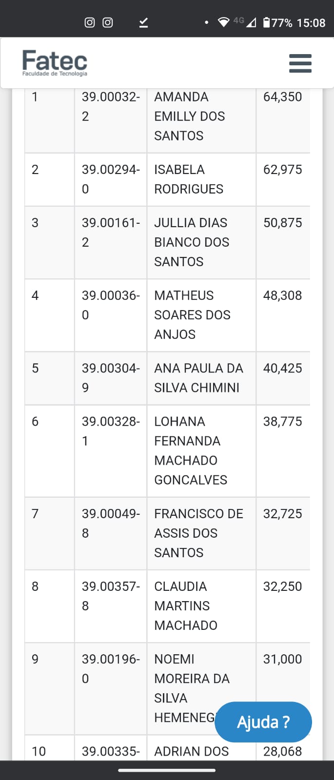 Aprovação em 1º Lugar na Fatec